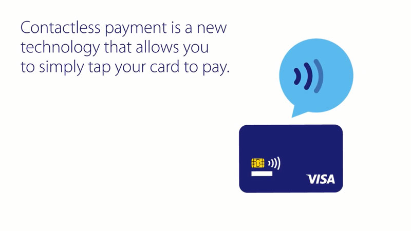 What are contactless payments?